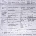 14 सितंबर को होंगे गोशाला के चुनाव